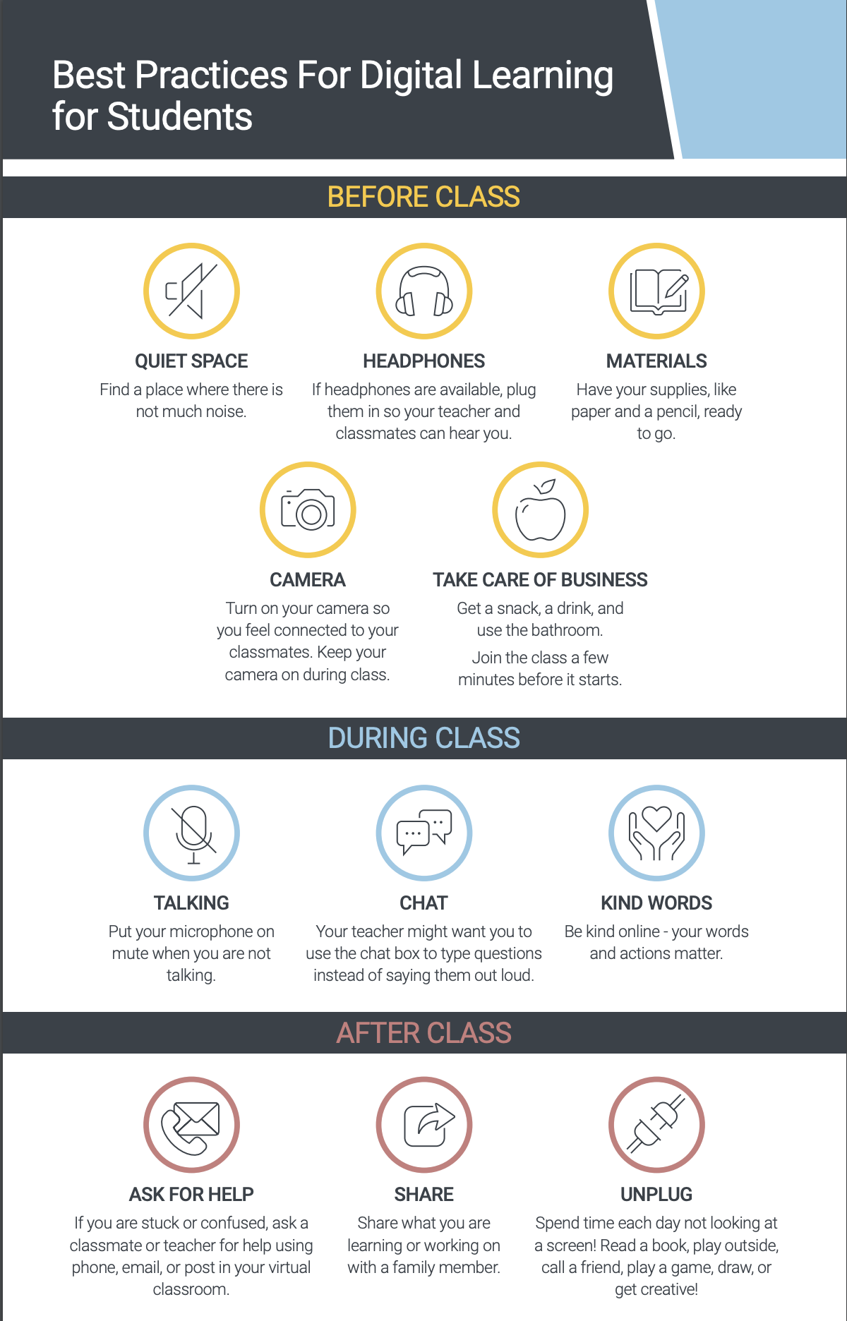 Best Practices for Digital Learning for Students